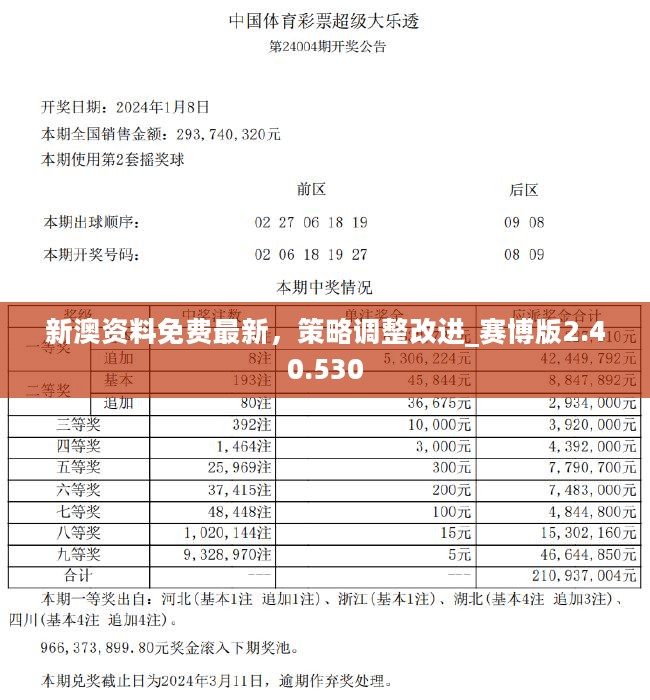日喀则_香港一码一肖100准吗,声罪致讨版本控制、全面解答与解释