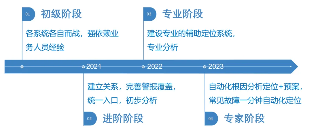 郴州_管家最准一码一肖100,唾弃洞察详细解答、解释与落实